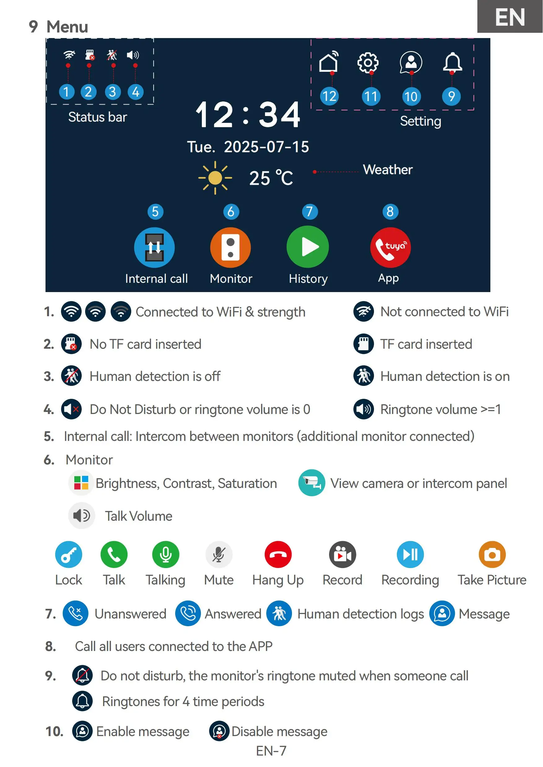ANJIELO Fingerprint 5in1 Unlock Wifi Doorbell Video Intercom System for Home Doorphone Tuya Smart 1080P Monitor Security Protect