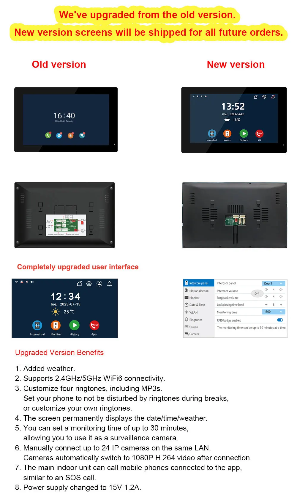 ANJIELO Fingerprint 5in1 Unlock Wifi Doorbell Video Intercom System for Home Doorphone Tuya Smart 1080P Monitor Security Protect