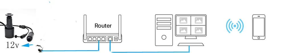 5MP 4MP HD Door Eye Hole H.265 1.66mm Lens Wide Angle Degree CCTV Network Mini Peephole POE Door IP Camera P2P Onvif Audio