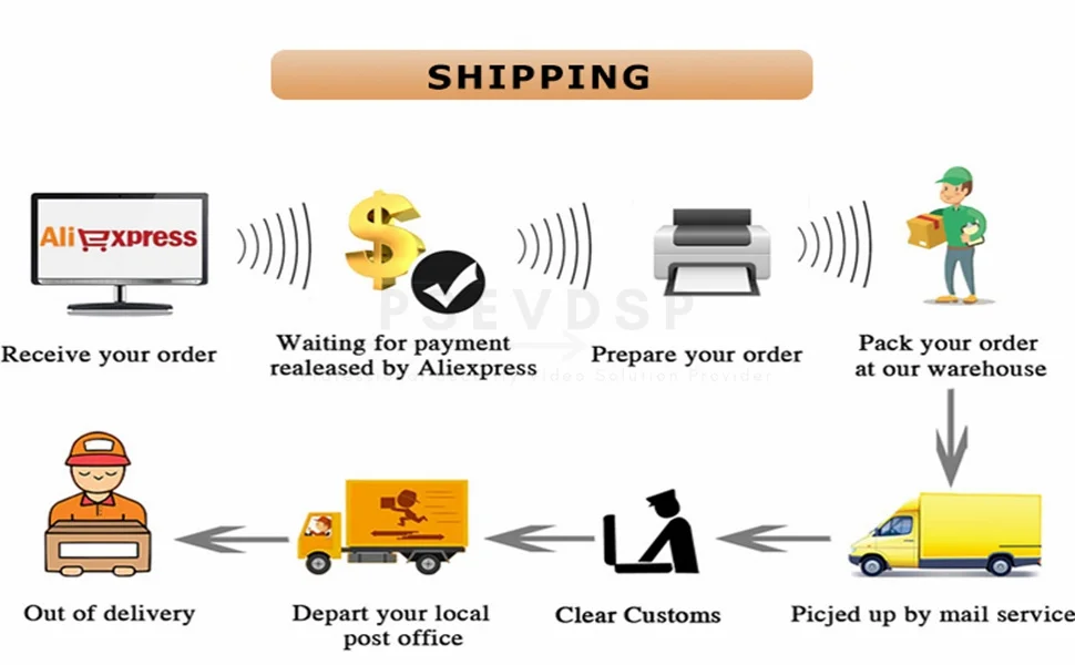 5MP 4MP HD Door Eye Hole H.265 1.66mm Lens Wide Angle Degree CCTV Network Mini Peephole POE Door IP Camera P2P Onvif Audio