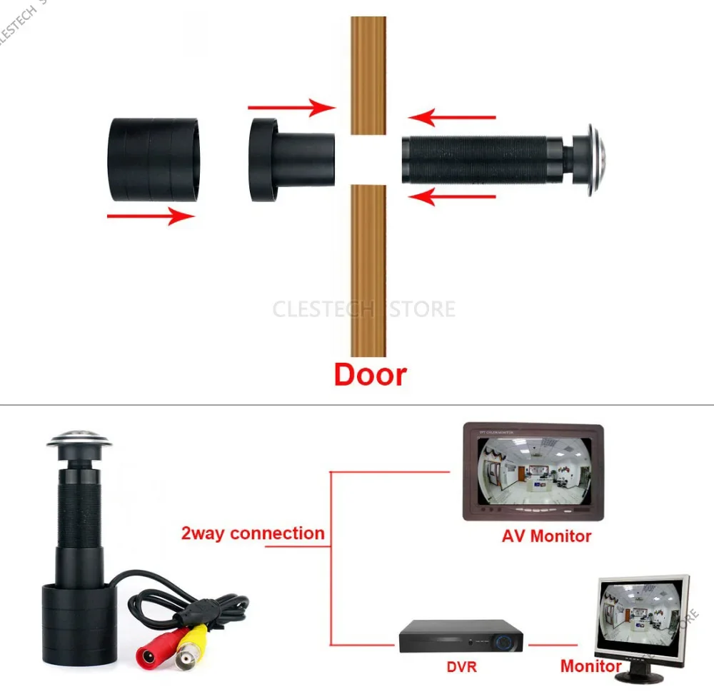 1.7mm Panorama Door CatEye Hole AHD CCTV Mini Camera 1080P Peephole Fisheye 4in1 Sensor Star Light Super wide Angle Surveillance