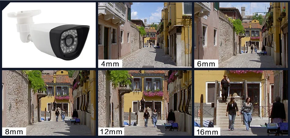 1.7mm Panorama Door CatEye Hole AHD CCTV Mini Camera 1080P Peephole Fisheye 4in1 Sensor Star Light Super wide Angle Surveillance