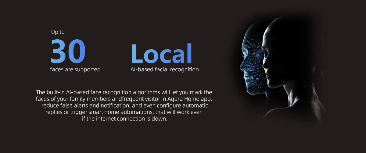 Aqara Smart Doorbell G4 Video Doorbell Electronic Cat's eye 1080P HD Night Vision Wireless Remote Monitoring for HomeKit APP