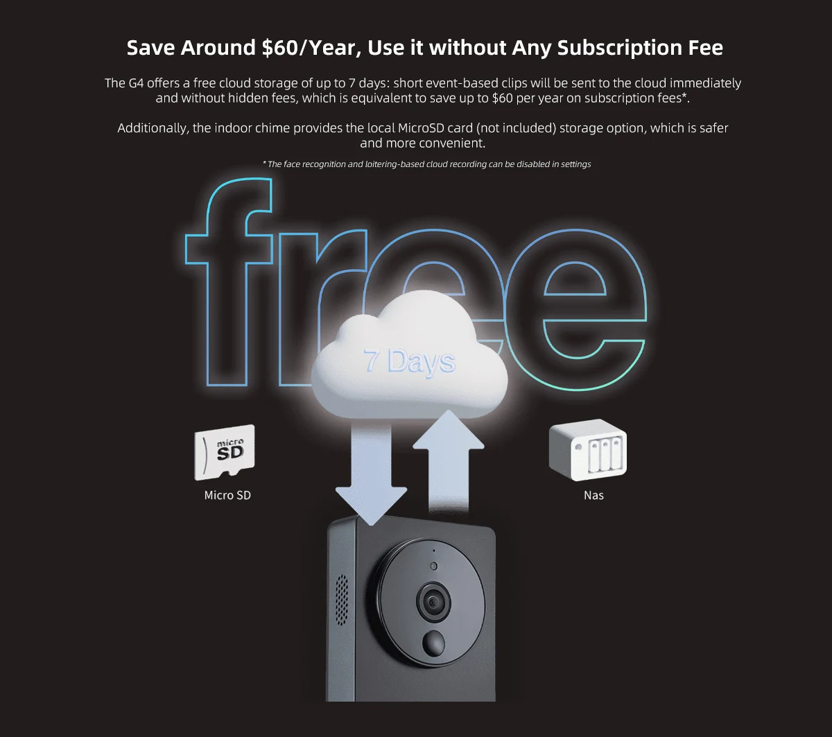 Aqara Smart Doorbell G4 Video Doorbell Electronic Cat's eye 1080P HD Night Vision Wireless Remote Monitoring for HomeKit APP