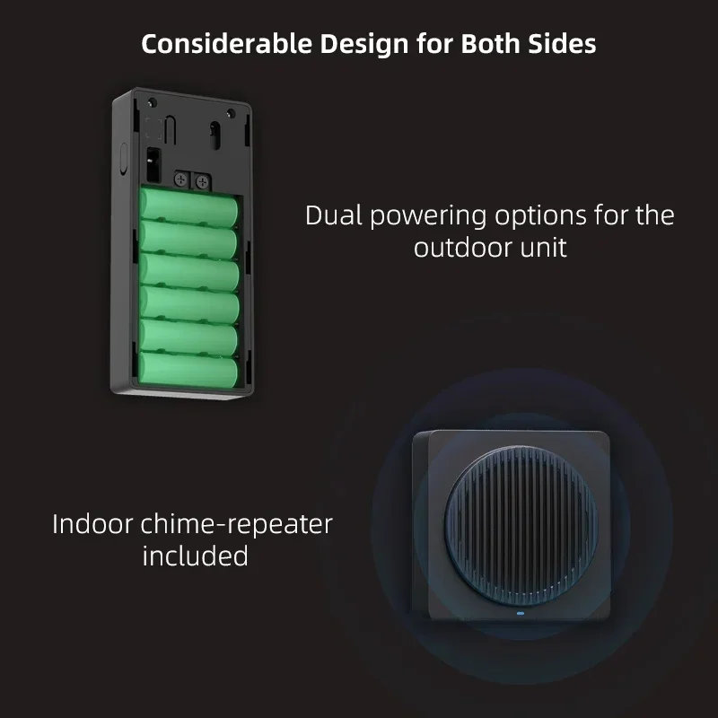 Aqara Smart Doorbell G4 Video Doorbell Electronic Cat's eye 1080P HD Night Vision Wireless Remote Monitoring for HomeKit APP