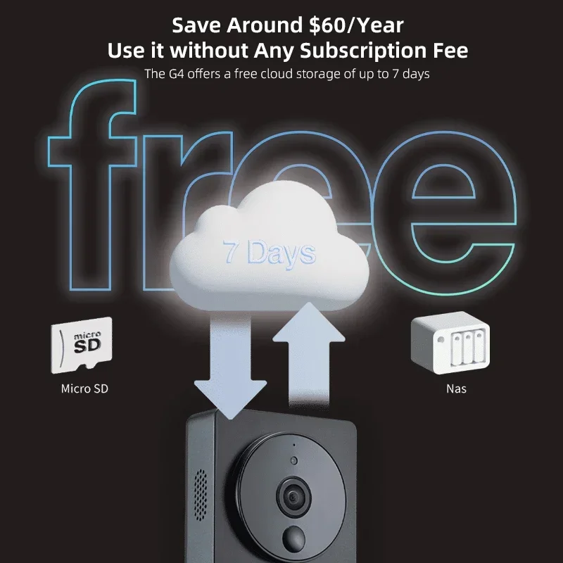 Aqara Smart Doorbell G4 Video Doorbell Electronic Cat's eye 1080P HD Night Vision Wireless Remote Monitoring for HomeKit APP