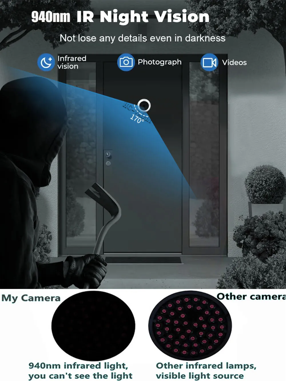 HD 1080P Door Peephole Viewer WIFI Camera 170 °Wide Angle 940nm IR Night Vision Supports Two-way Voice for Home Security