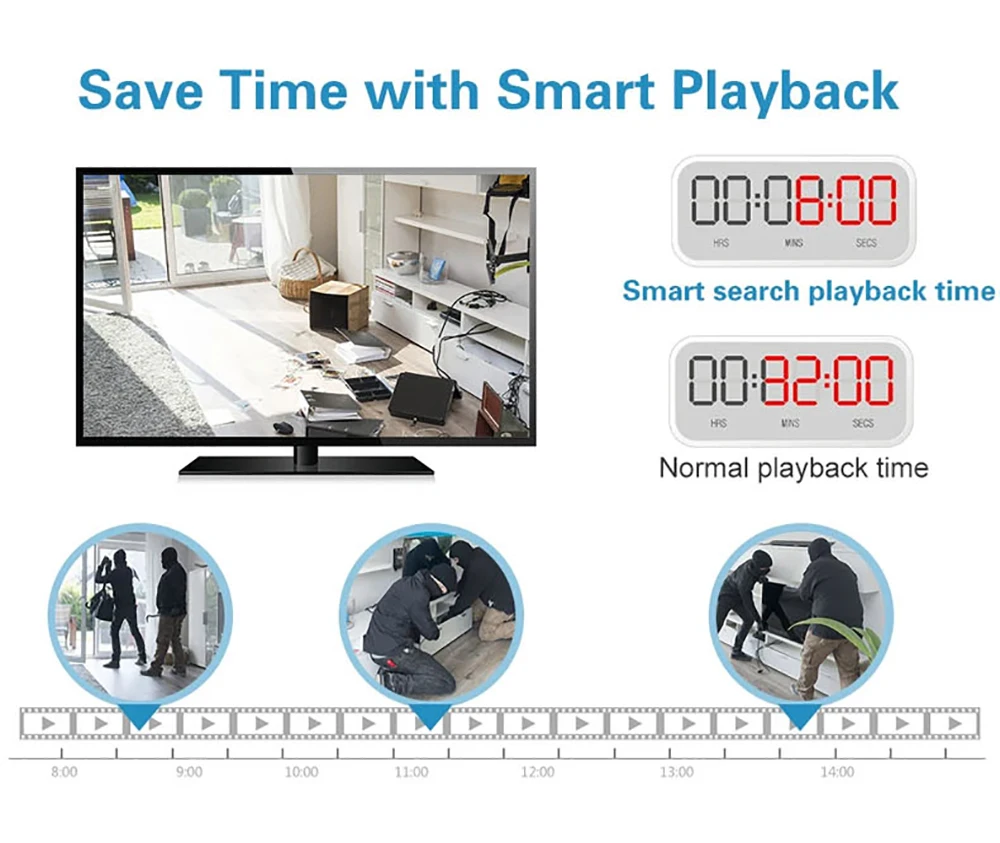 HD 1080P Door Peephole Viewer WIFI Camera 170 °Wide Angle 940nm IR Night Vision Supports Two-way Voice for Home Security