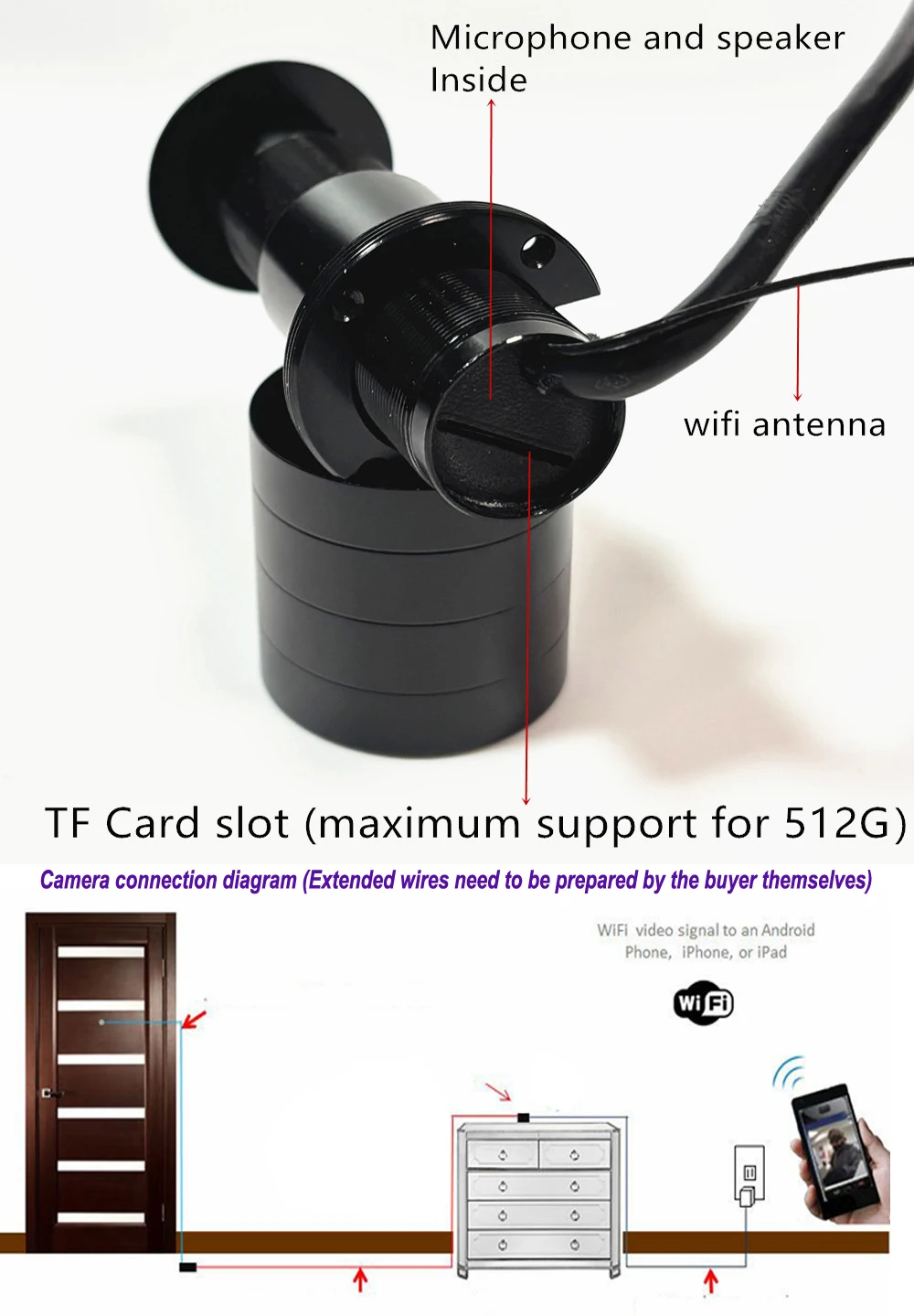 Wifi 5MP Door Eye Hole 6X Digital Zoom 1.6mm Wide Angle Lens CCTV Network Mini Peephole POE Door IP Camera P2P SDK Audio SD Card