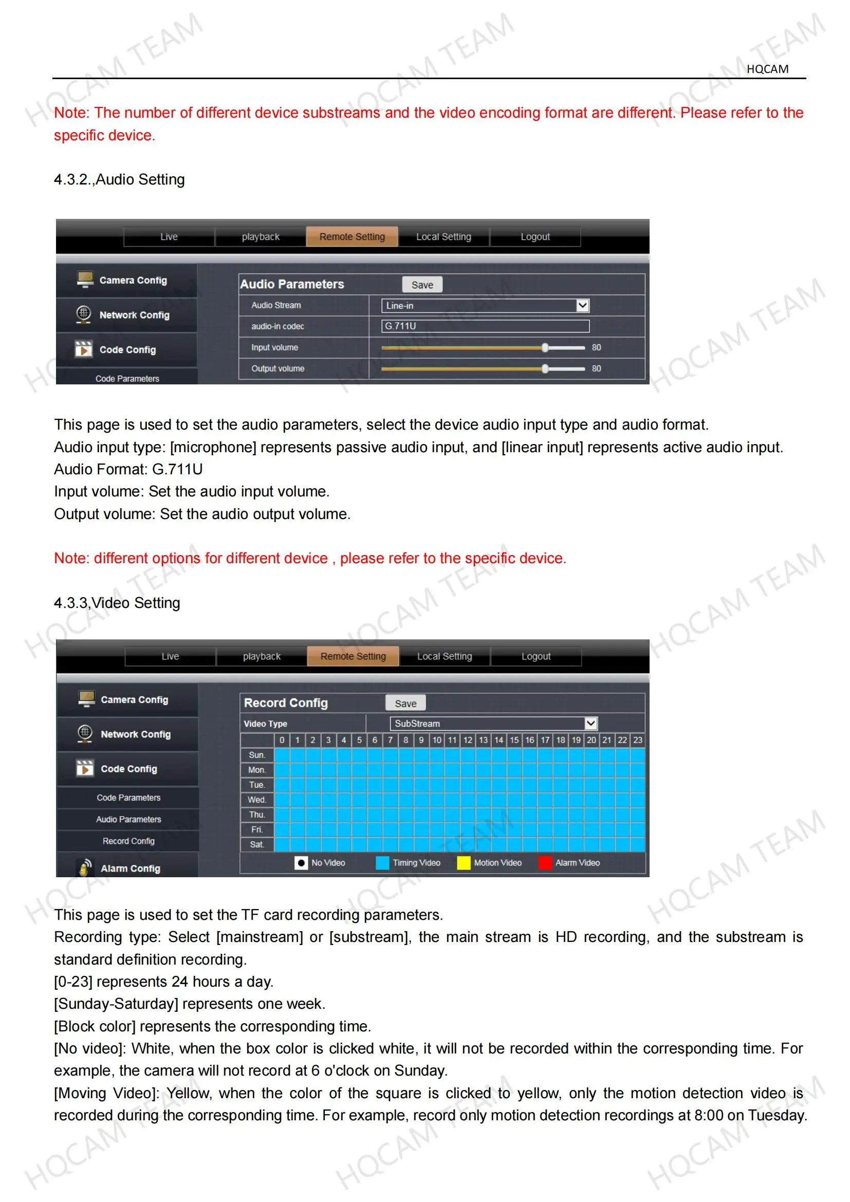 Wifi 5MP Door Eye Hole 6X Digital Zoom 1.6mm Wide Angle Lens CCTV Network Mini Peephole POE Door IP Camera P2P SDK Audio SD Card