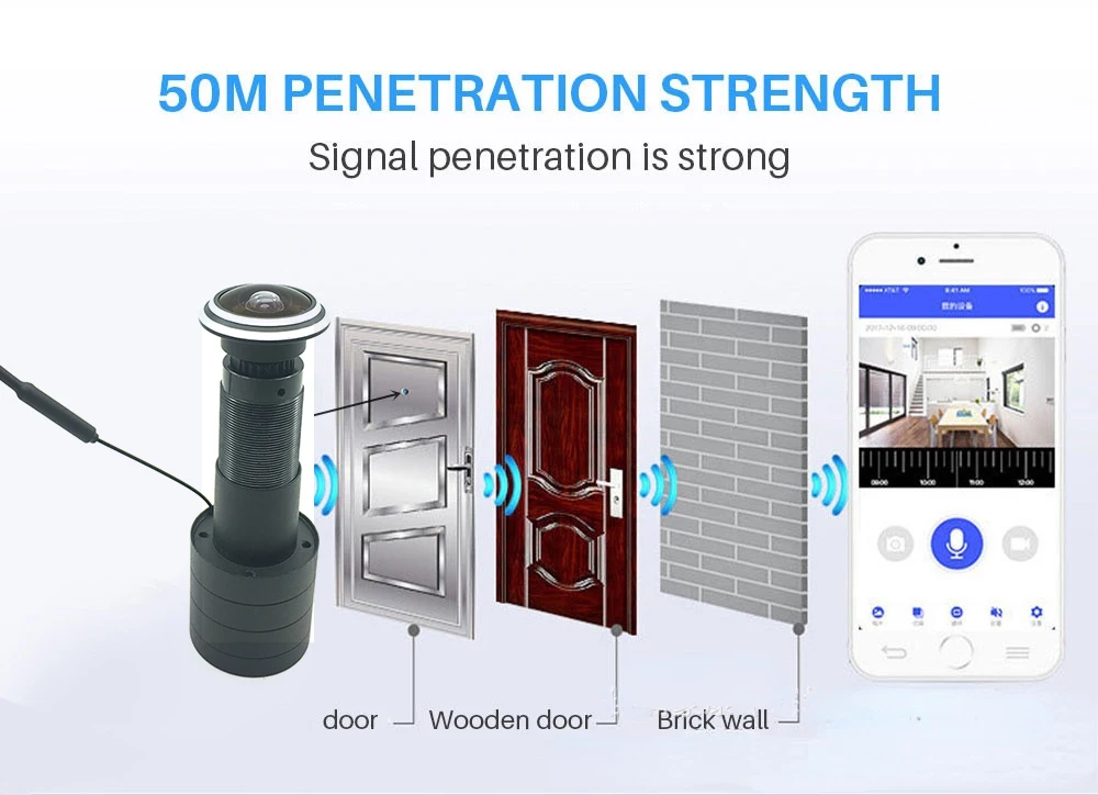 V380 Pro Door Eye Hole Security 1080P HD 1.78mm Lens Wide Angle FishEye CCTV Network Mini Peephole Door WifI Camera P2P ON VIF