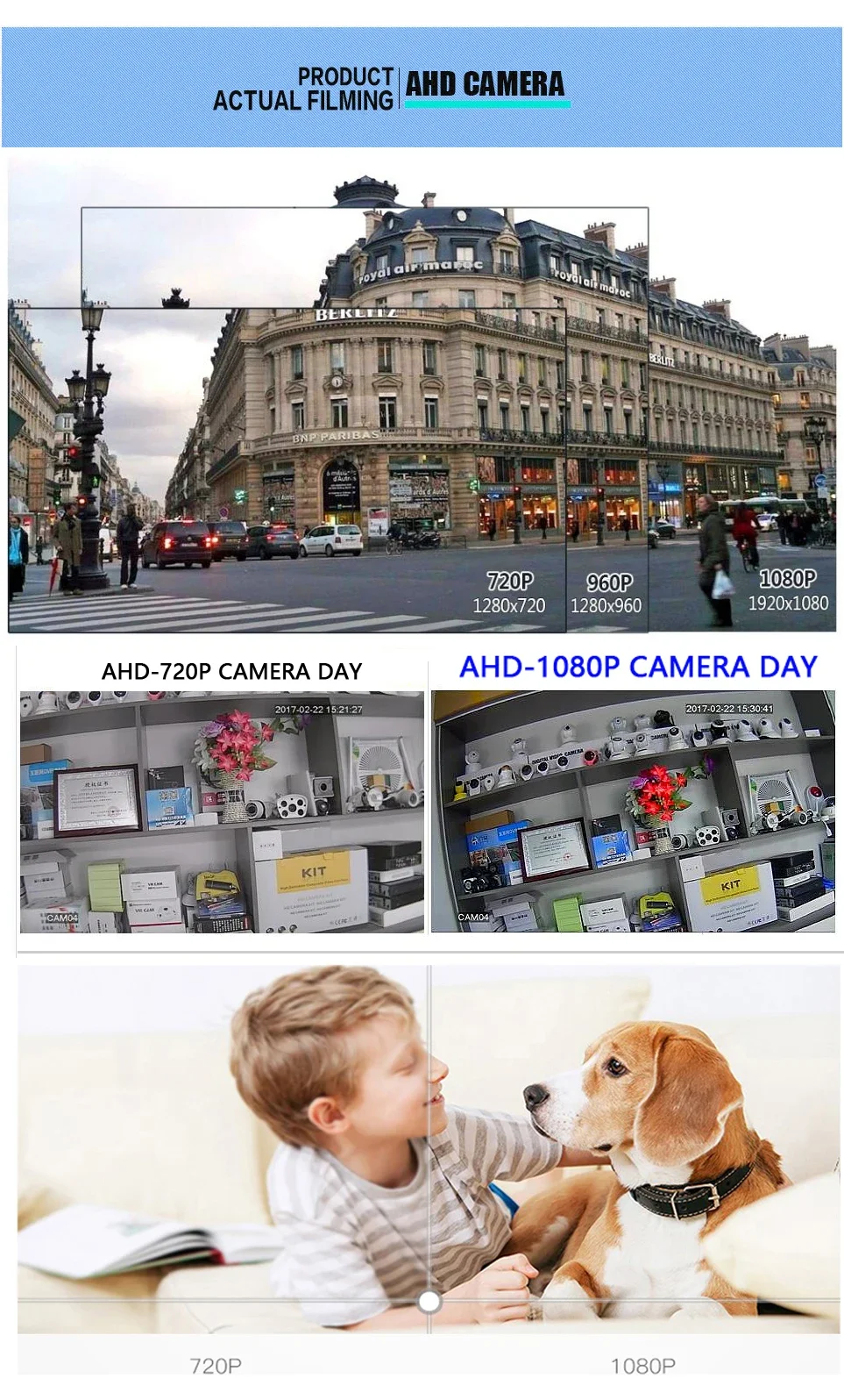 CVI TVI 4in1 AHD CCTV Camera 1920*1080P 1.7mm Fisheye Door Hole Cat Eye Super Wide Angle HD Surveillance Mini Peephole