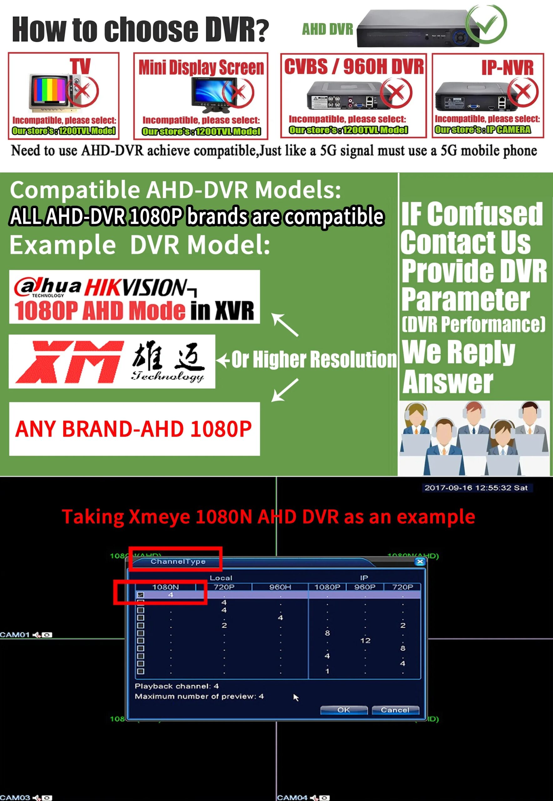 CVI TVI 4in1 AHD CCTV Camera 1920*1080P 1.7mm Fisheye Door Hole Cat Eye Super Wide Angle HD Surveillance Mini Peephole