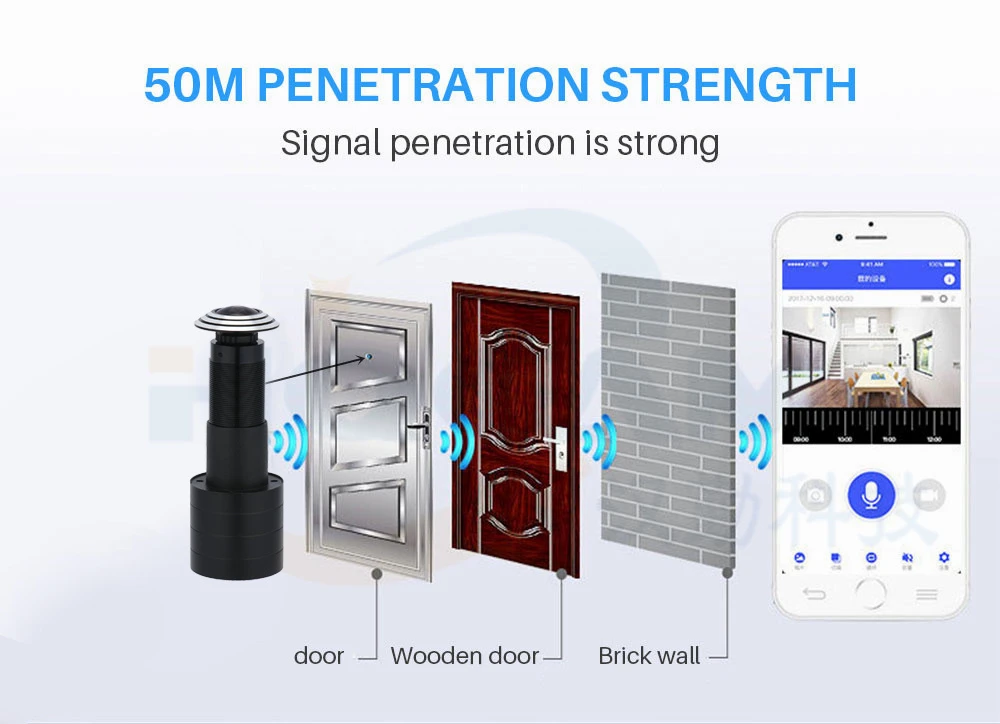 Video Doorbell 180 Degree Peephole Viewer Video Eye Door Bell Smart Home Indoor Camera Monitor Visual 1080P Tuya Viewer Wifi IP