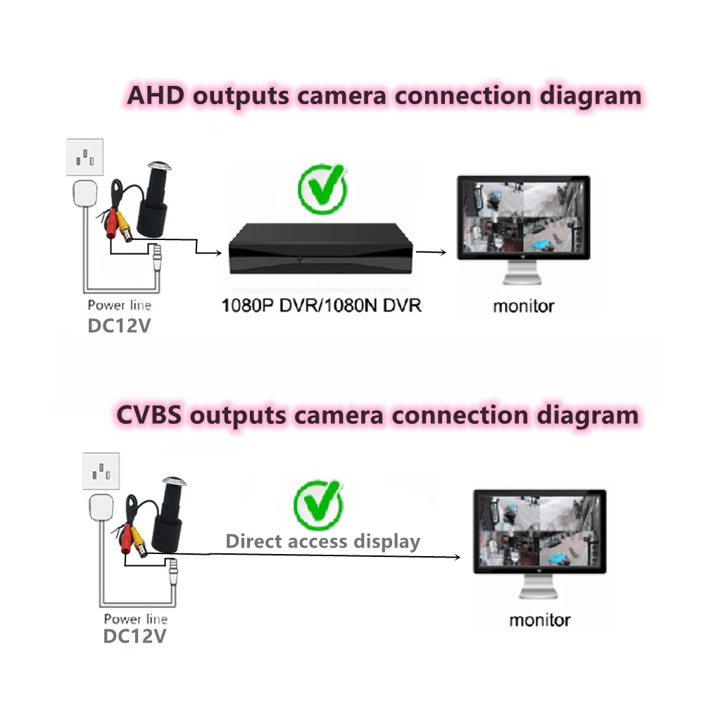 CVBS AHD DOOR CAMERA Kit 1080p Eye Fisheye Hole SD Card Cable Security Mini Peephole 7 lnch IPS Monitor DVR Wired Video Recorder