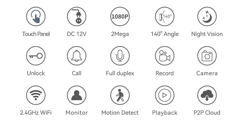 4 Wire Digital Video Intercom System 7 / 10.1 Inch Wireless WIFI Monitor 1080P Doorphone Camera Video Doorbell Card Tuya Unlock