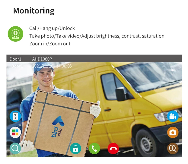 4 Wire Digital Video Intercom System 7 / 10.1 Inch Wireless WIFI Monitor 1080P Doorphone Camera Video Doorbell Card Tuya Unlock