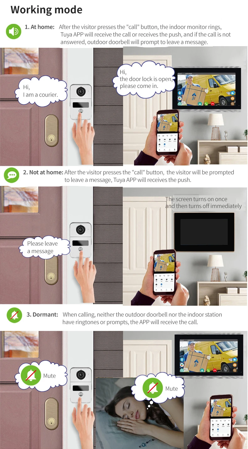 4 Wire Digital Video Intercom System 7 / 10.1 Inch Wireless WIFI Monitor 1080P Doorphone Camera Video Doorbell Card Tuya Unlock