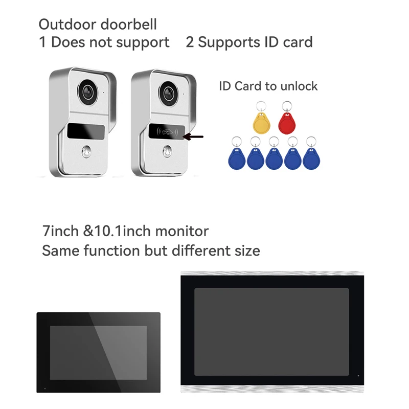 4 Wire Digital Video Intercom System 7 / 10.1 Inch Wireless WIFI Monitor 1080P Doorphone Camera Video Doorbell Card Tuya Unlock