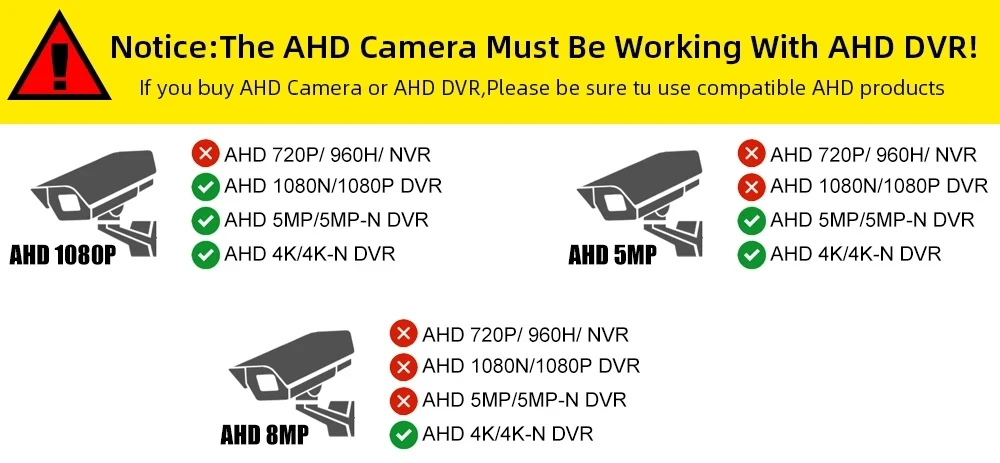 1080P Door Eye Hole CCTV AHD/TVI/CVI/CVBS 4 in 1 Home Peephole Camera Starlight 0.0001Lux Chip Wired Night Color Security Camera