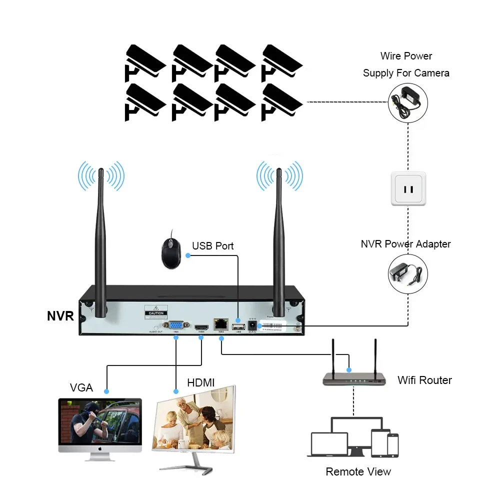 Icsee 8MP Outdoor PTZ Rotate Camera Wireless Security System Smart Wifi NVR Kit 4K Camera NVR Kit 8CH 5MP WiFi NVR