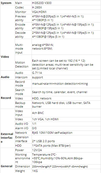 Gadinan 5MP 1080P Bullet Video Surveillance AHD DVR Recorder Waterproof Camera 24 infrared lights AHD CCTV Camera System Kit