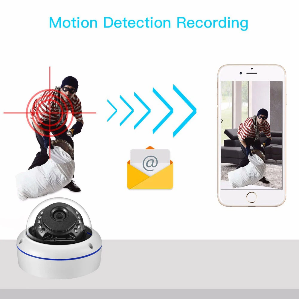 Gadinan POE Smart surveillance camera IP Camera NVR Security System CCTV Video Surveillance Kit H.265+ 48V POE Motion Detection
