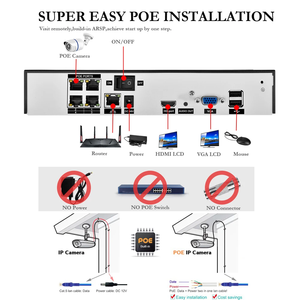 Gadinan POE Smart surveillance camera IP Camera NVR Security System CCTV Video Surveillance Kit H.265+ 48V POE Motion Detection