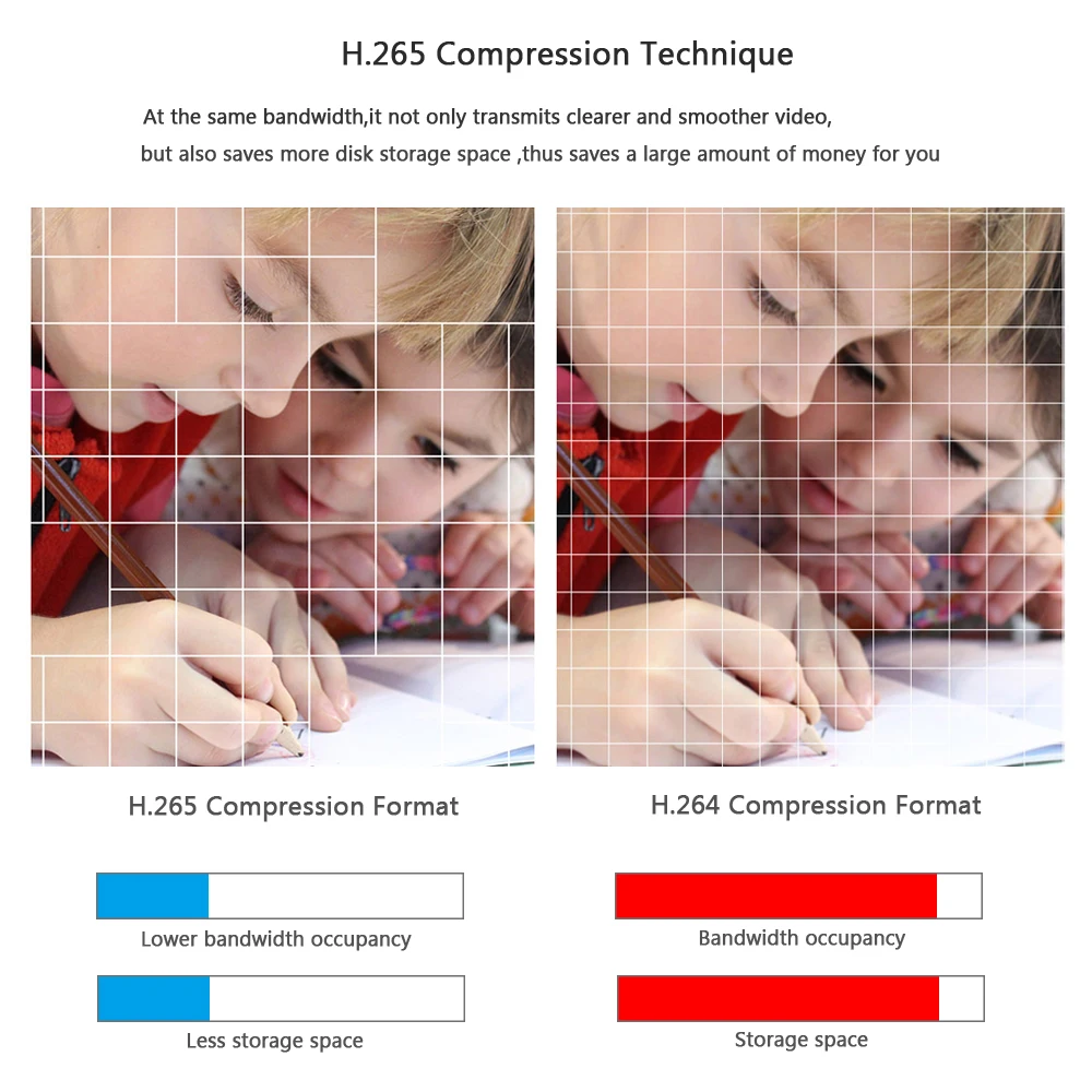 Gadinan POE Smart surveillance camera IP Camera NVR Security System CCTV Video Surveillance Kit H.265+ 48V POE Motion Detection