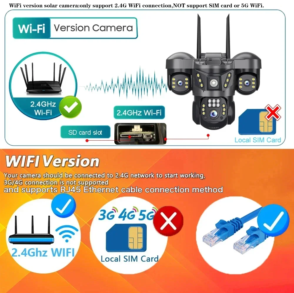 15MP Outdoor WiFi IP Camera 10X Zoom Three Lens Three Screens Waterproof Two-way Audio Auto Tracking CCTV Wireless Surveillance