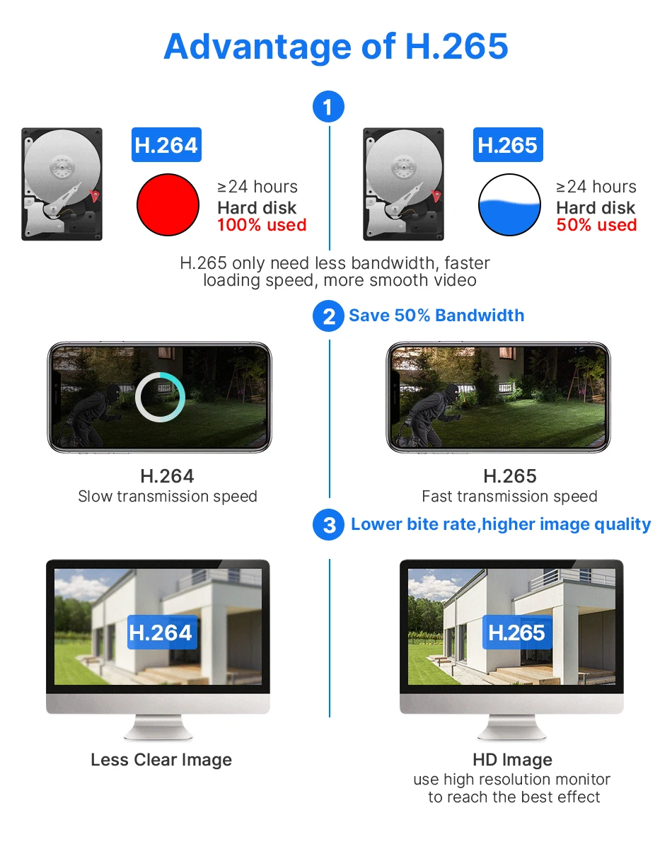 Hiseeu 4K 8MP POE Security Camera System AI Face Detection 8 Port NVR H.265 Home Waterproof CCTV Surveillance IP Camera Kit