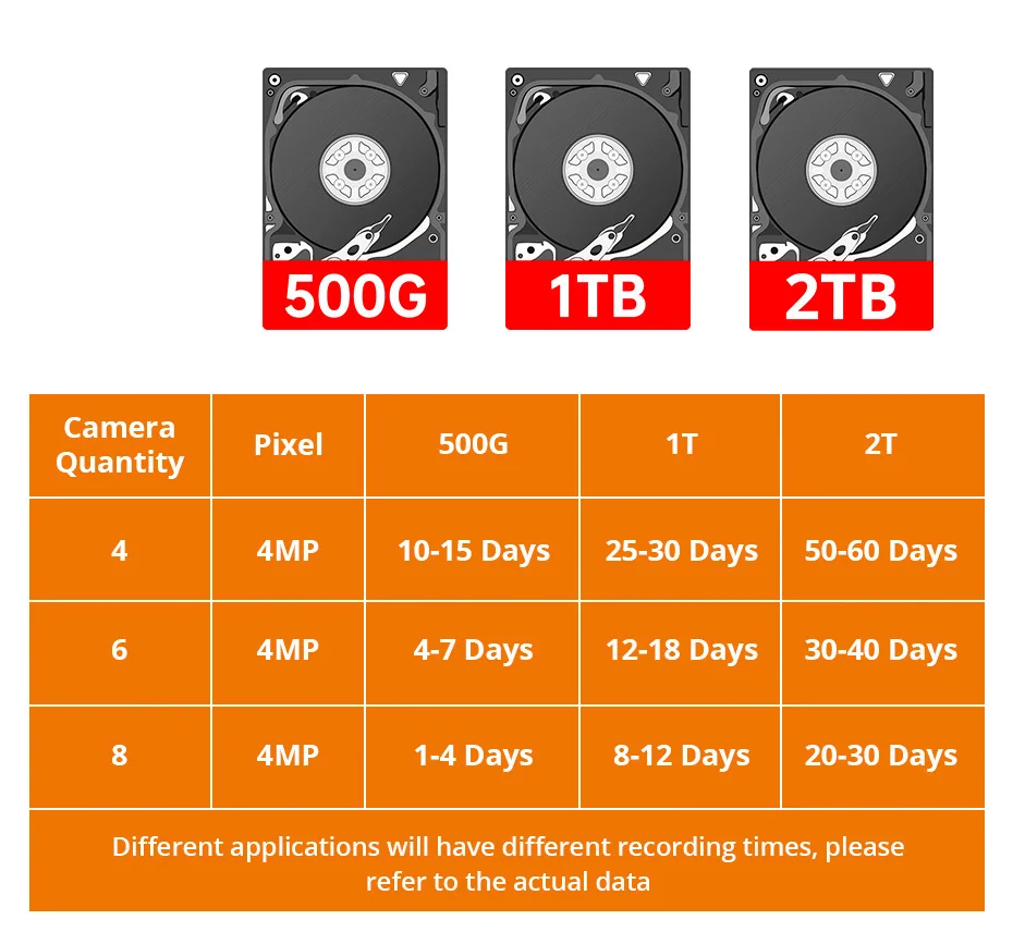 KERUI Waterproof 6MP HD Wireless Dual Lens PTZ WIFI IP Home Security Surveillance Camera System 8CH NVR Video H.265 CCTV Kit