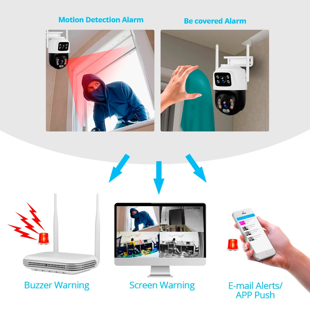 KERUI Waterproof 6MP HD Wireless Dual Lens PTZ WIFI IP Home Security Surveillance Camera System 8CH NVR Video H.265 CCTV Kit