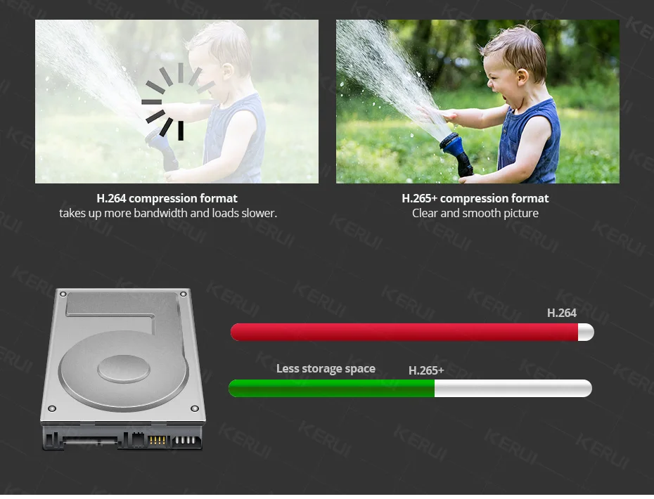 KERUI Waterproof 6MP HD Wireless Dual Lens PTZ WIFI IP Home Security Surveillance Camera System 8CH NVR Video H.265 CCTV Kit