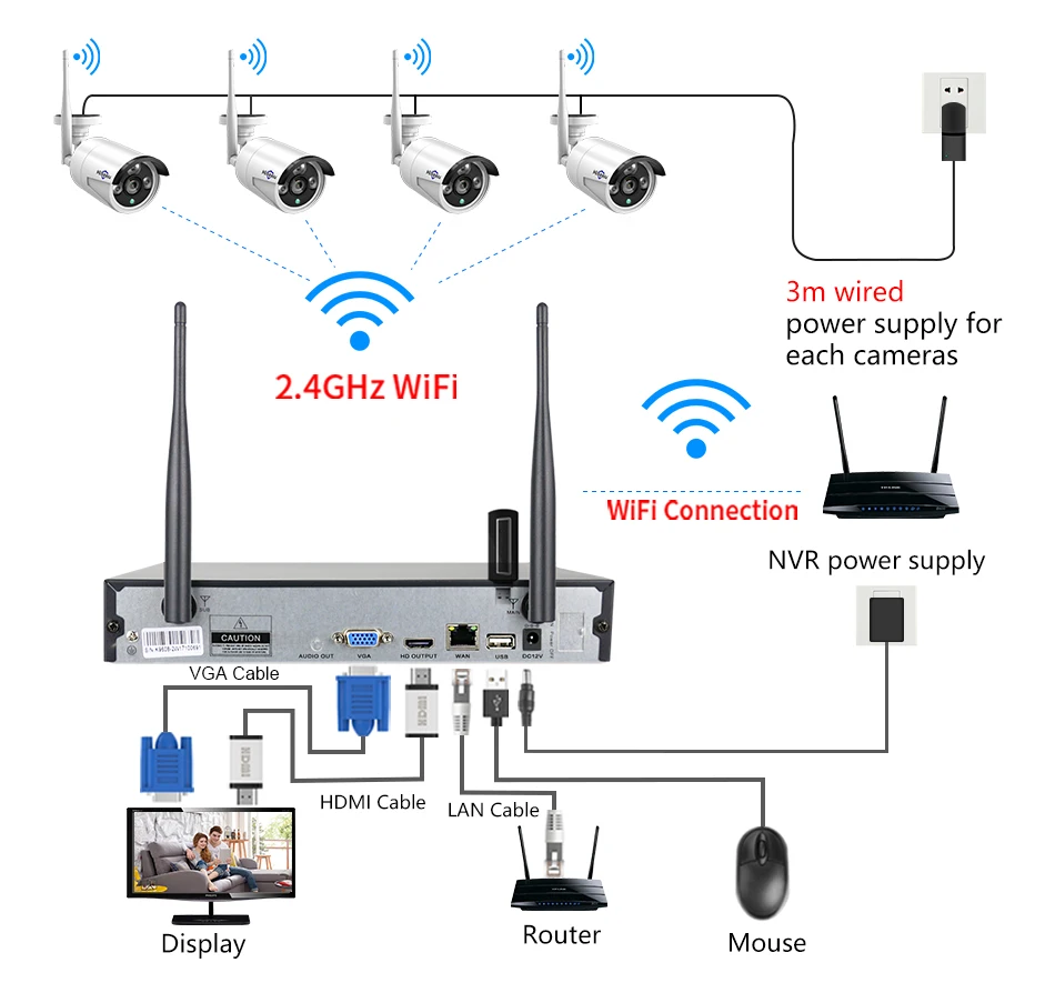 Hiseeu 5MP WiFi Video Surveillance Camera System 10CH P2P NVR Motion Audio Set Outdoor IR Night Vision CCTV Camera Security Kit