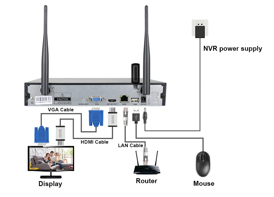 Hiseeu 5MP WiFi Video Surveillance Camera System 10CH P2P NVR Motion Audio Set Outdoor IR Night Vision CCTV Camera Security Kit