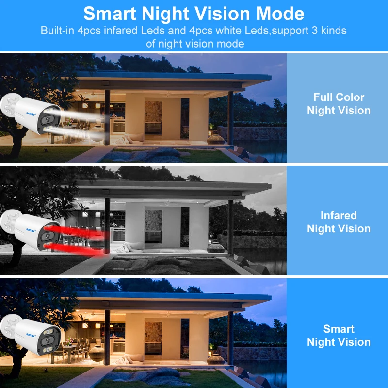 8MP Security Camera System 4K POE NVR Video Surveillance Kit  5MP 4MP Audio Ai Face Detect Color Night Vision IP CCTV Camera Set