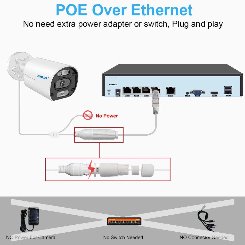 8MP Security Camera System 4K POE NVR Video Surveillance Kit  5MP 4MP Audio Ai Face Detect Color Night Vision IP CCTV Camera Set