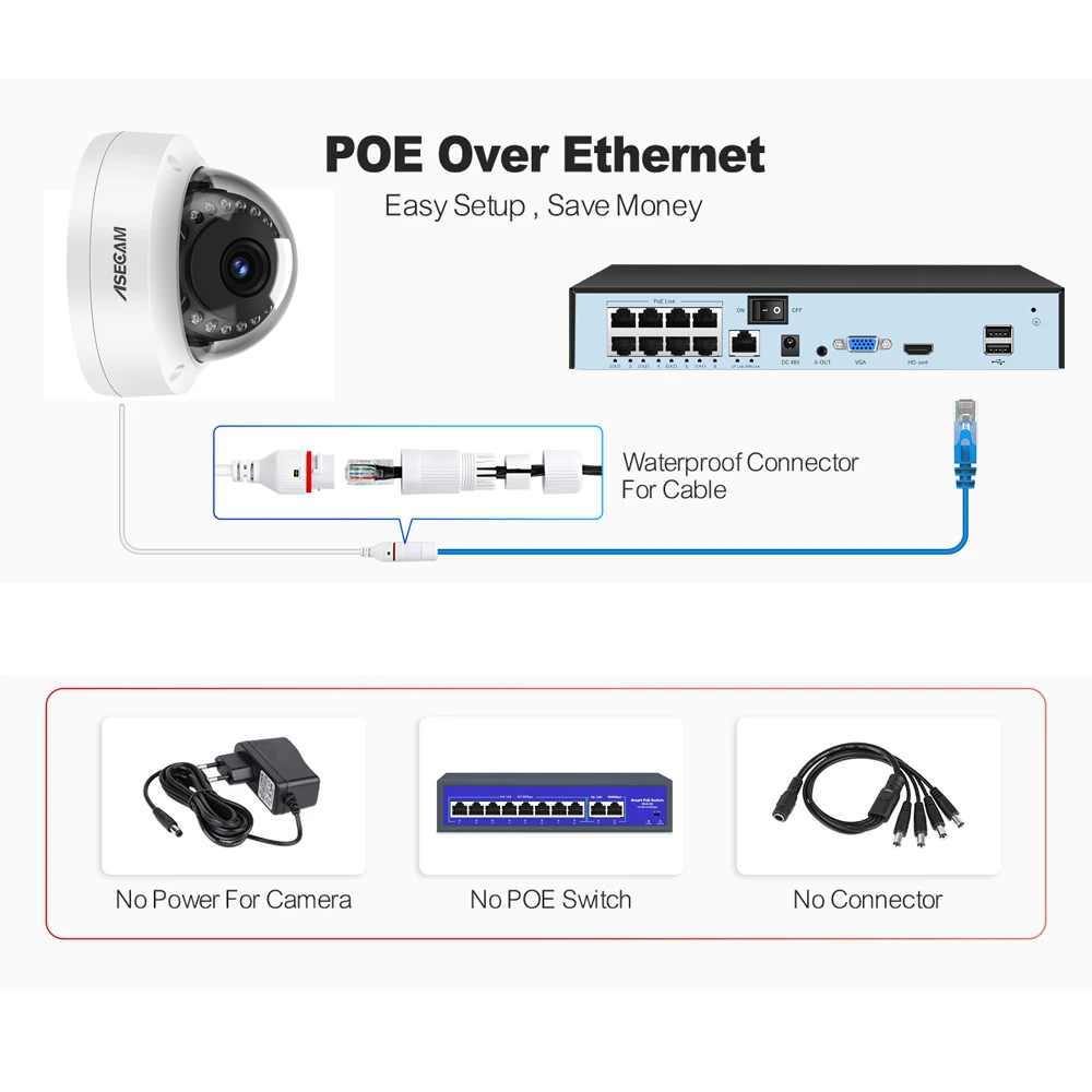 8MP 4K Security Camera System IK10 Explosion-proof Outdoor POE NVR Record CCTV Dome Human Detection IP Surveillance Camera Kit