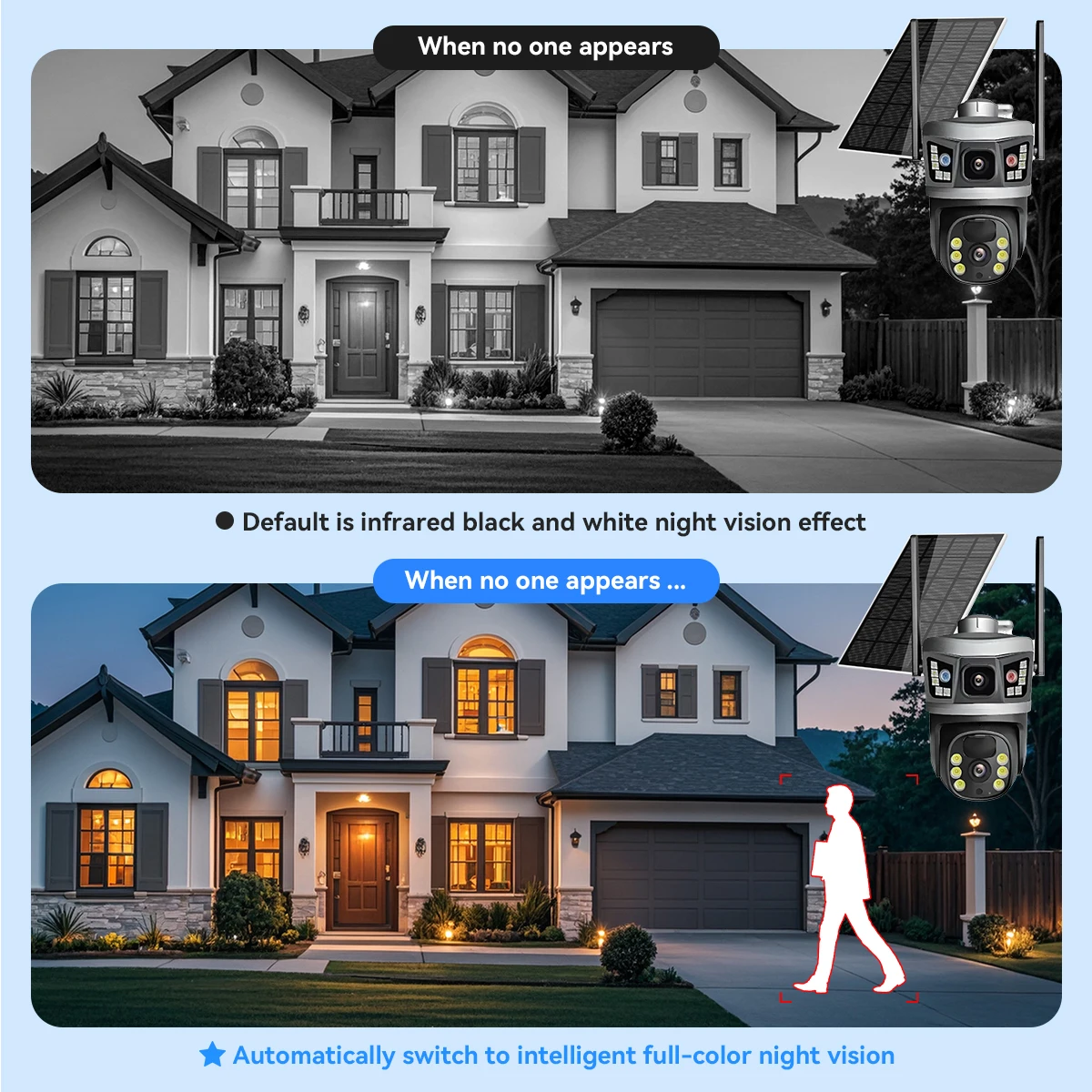 V380 Dual Lens 4G Camera Solar PIR Human Detection Night Vision Waterproof Security Video IP Camara 6MP 4K Battery CCTV Monitor