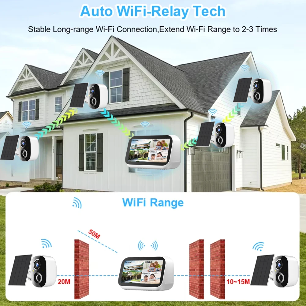 Smart 5MP 4.39 Inch Touch Screen 4CH Mini Wireless NVR Kit Security Solar Battery IP Camera Indoor/Outdoor WiFi EseeCloud System