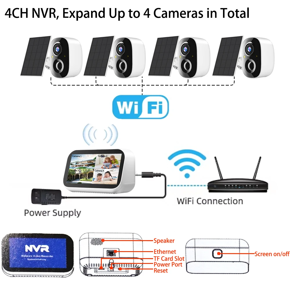 Smart 5MP 4.39 Inch Touch Screen 4CH Mini Wireless NVR Kit Security Solar Battery IP Camera Indoor/Outdoor WiFi EseeCloud System