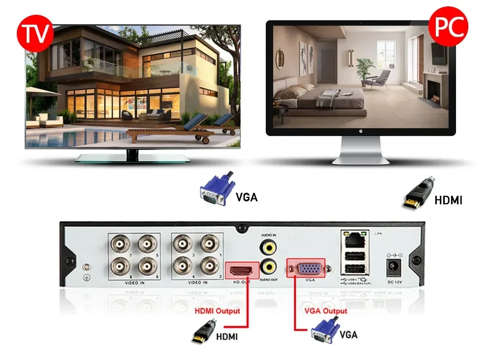 8Channel DVR CCTV Security AHD Camera System Camera Analog Kit HD 4K 8MP Metal Bullet Color Night Vision Video Surveillance Set