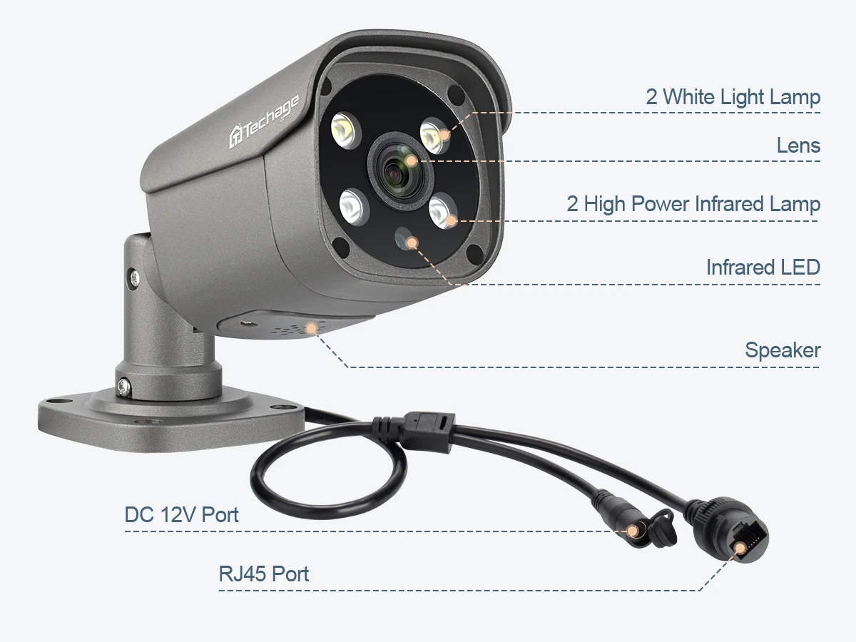 Techage 16CH 8MP 5MP POE Surveillance Camera CCTV System Camera H.265 4K Two-way Audio NVR Human Face Recognition Security Set