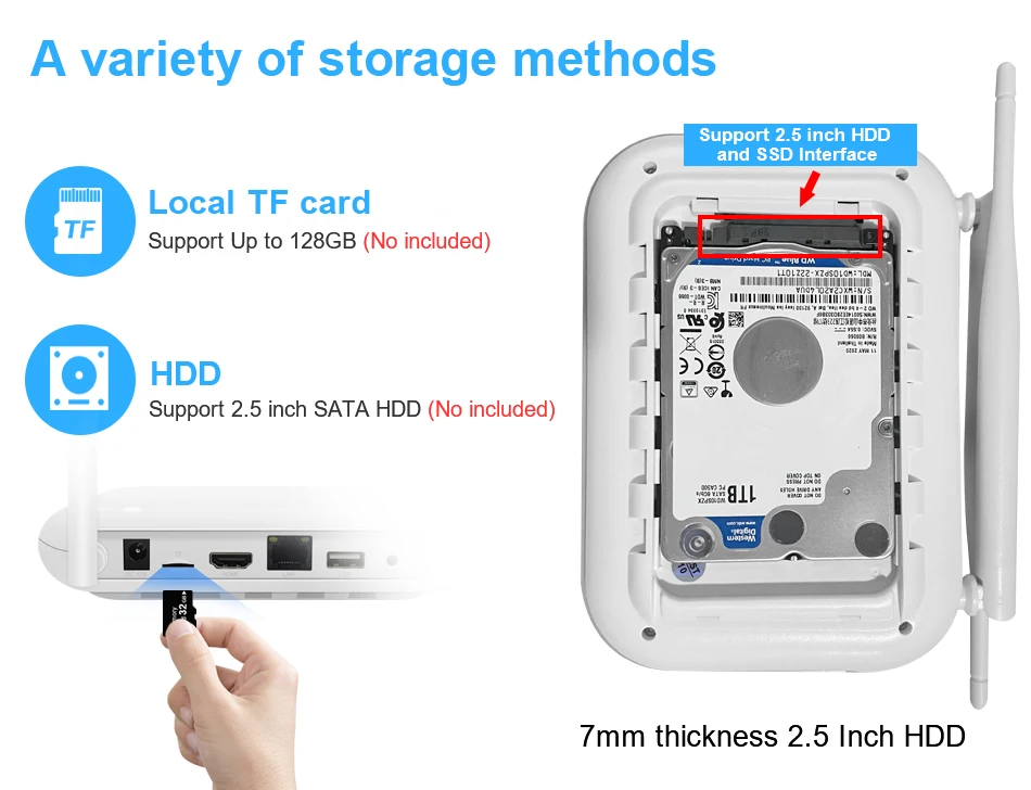 Smar 8CH 6MP Wireless PTZ Camera Dual Lens WIFI Security Kit NVR Recorder Set IP Camera 2-Way Audio Video Surveillance System