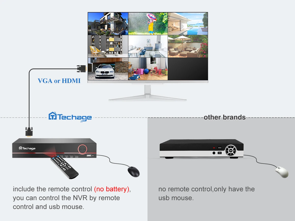 Techage 8CH HD 4MP POE Surveillance Camera CCTV Security System H.265 Face Detect Outdoor Two-way Audio IP Camera P2P Video NVR