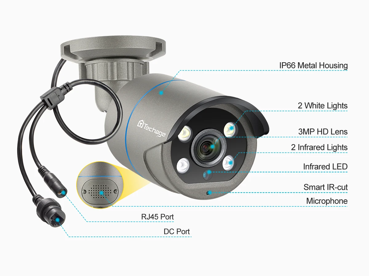 Techage 8CH HD 4MP POE Surveillance Camera CCTV Security System H.265 Face Detect Outdoor Two-way Audio IP Camera P2P Video NVR