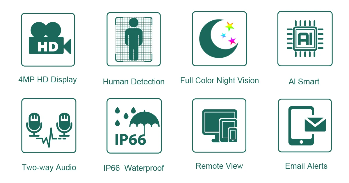 Techage 8CH HD 4MP POE Surveillance Camera CCTV Security System H.265 Face Detect Outdoor Two-way Audio IP Camera P2P Video NVR