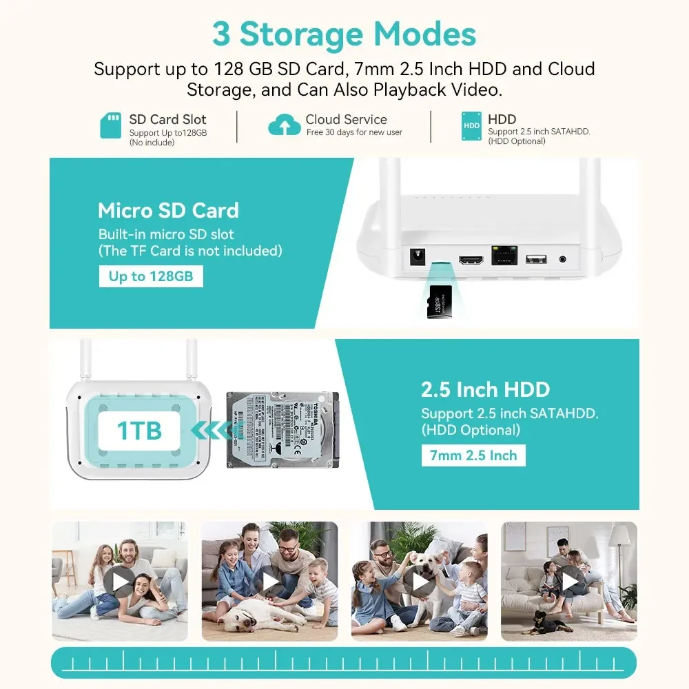 8MP 4K Wireless CCTV System PTZ WiFi Camera Two Way Audio IP66 Waterproof IP Camera 8CH NVR P2P Surveillance Kit iCSee APP