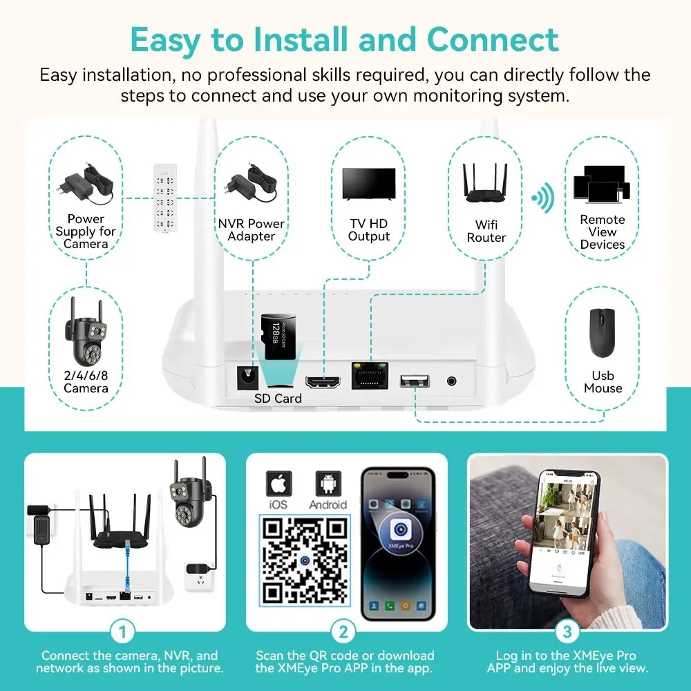 8MP 4K Wireless CCTV System PTZ WiFi Camera Two Way Audio IP66 Waterproof IP Camera 8CH NVR P2P Surveillance Kit iCSee APP